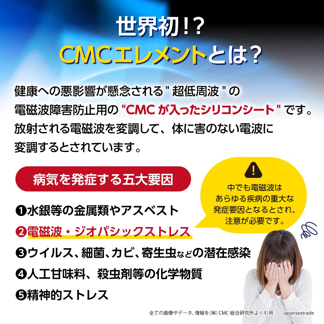 Amazon | (株)CMC総合研究所 CMCエレメントA 電磁波対策グッズ 総合